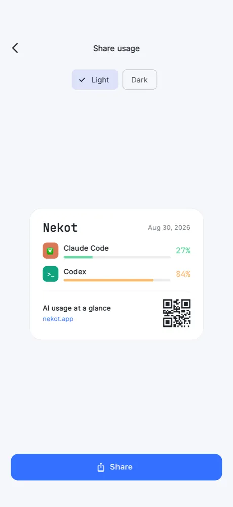 Nekot Teilen-Karte mit Claude Code bei 27 Prozent und Codex bei 84 Prozent