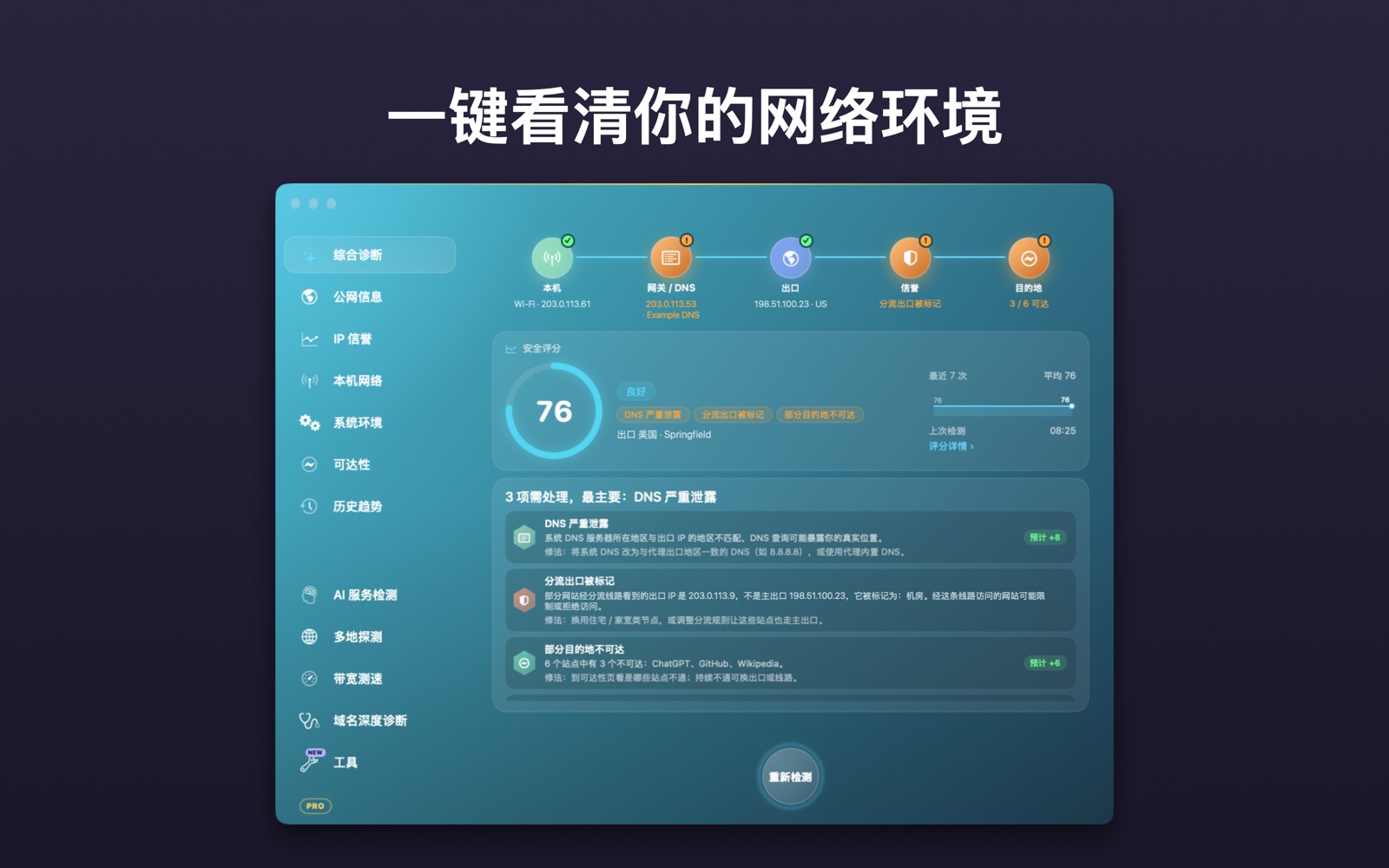 综合诊断